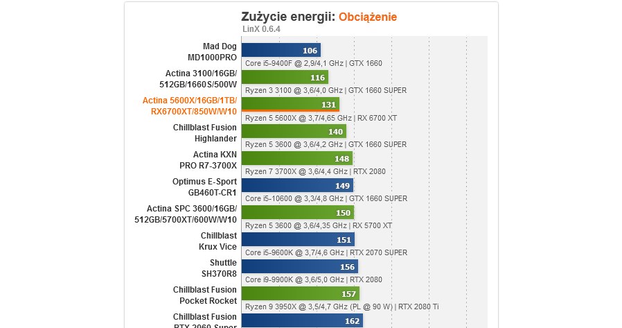 /materiały prasowe