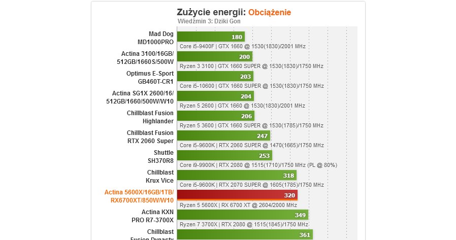 /materiały prasowe