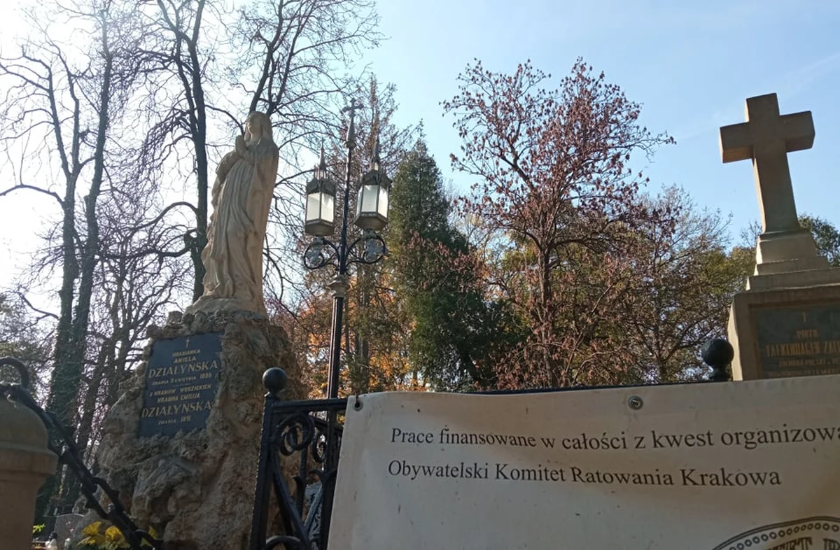 Już ponad 100 nagrobków udało się wyremontować na krakowskich Rakowicach dzięki kwestom organizowanym przez Obywatelski Komitet Ratowania Krakowa. Każdego roku typowane są miejsca, które nie mają swoich prawnych opiekunów, ale grobowce są zabytkowe, a spoczywają w nich ludzie ważni w historii miasta i kraju. 