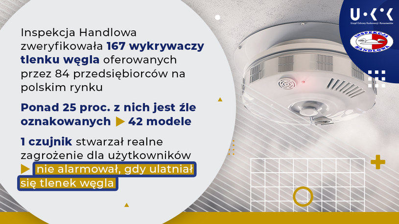 /UOKiK /materiały prasowe