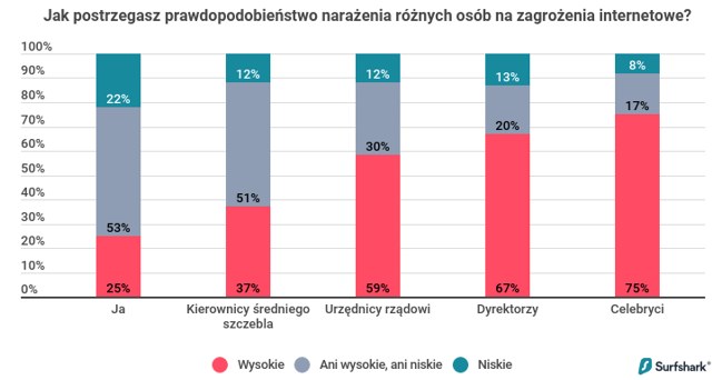 /Informacja prasowa