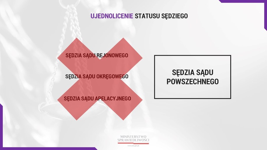 /Ministerstwo Sprawiedliwości /