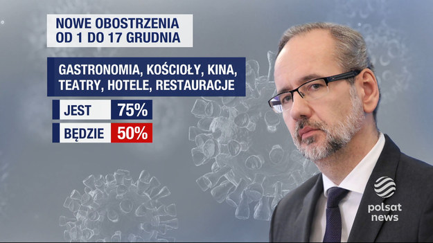 Strach przed Omikronem zamyka granice w Polsce. Minister zdrowia ogłosił dziś dodatkowe restrykcje i zabezpieczenia. Nowe zasady dotyczą głównie podróży poza strefę Schengen. Niektóre afrykańskie kierunki zostają w ogóle zamknięte. Ale to nie wszystko. Zmieniają się też limity w miejscach publicznych. O szczegółach dla "Wydarzeń" Mira Skórka. 