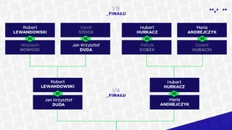 As Sportu 2021. Za nami wszystkie pojedynki 1/8 finału!