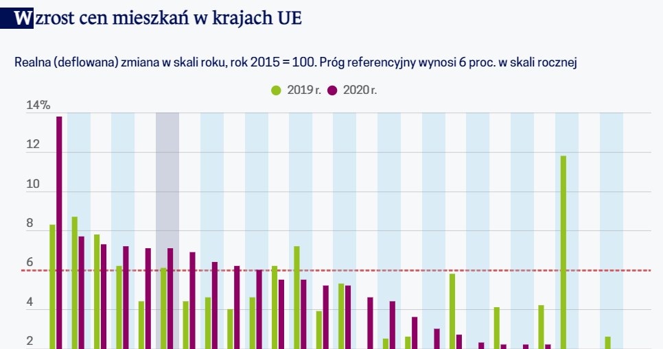 /Obserwator Finansowy