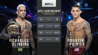 UFC 269: Charles Oliveira - Dustin Poirier. Skrót walki. WIDEO (Polsat Sport)