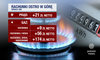 "Wydarzenia": Wzrosną rachunki za prąd i gaz