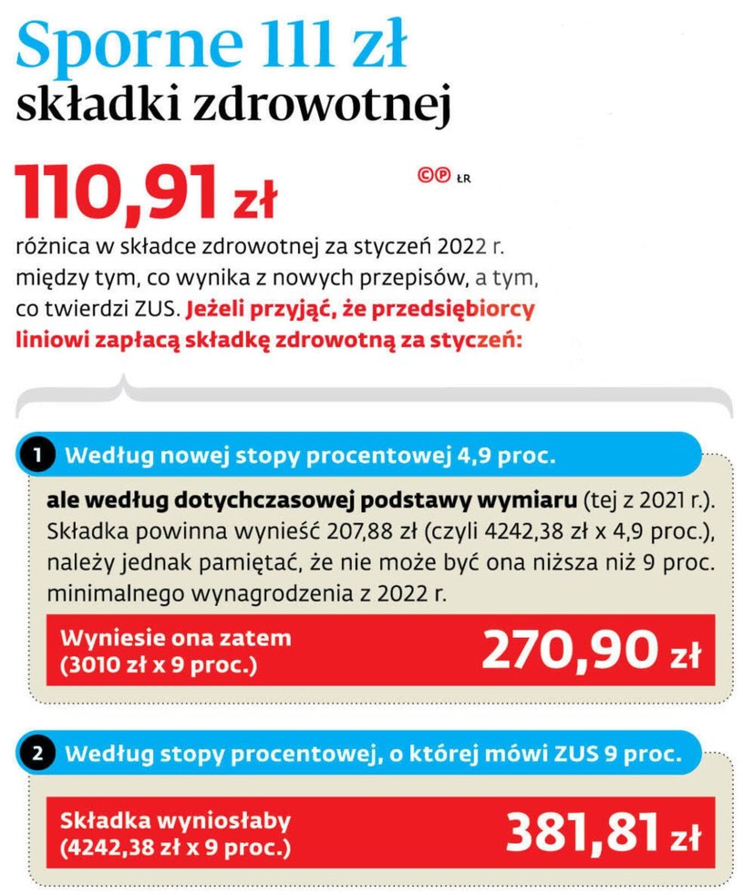 /Dziennik Gazeta Prawna