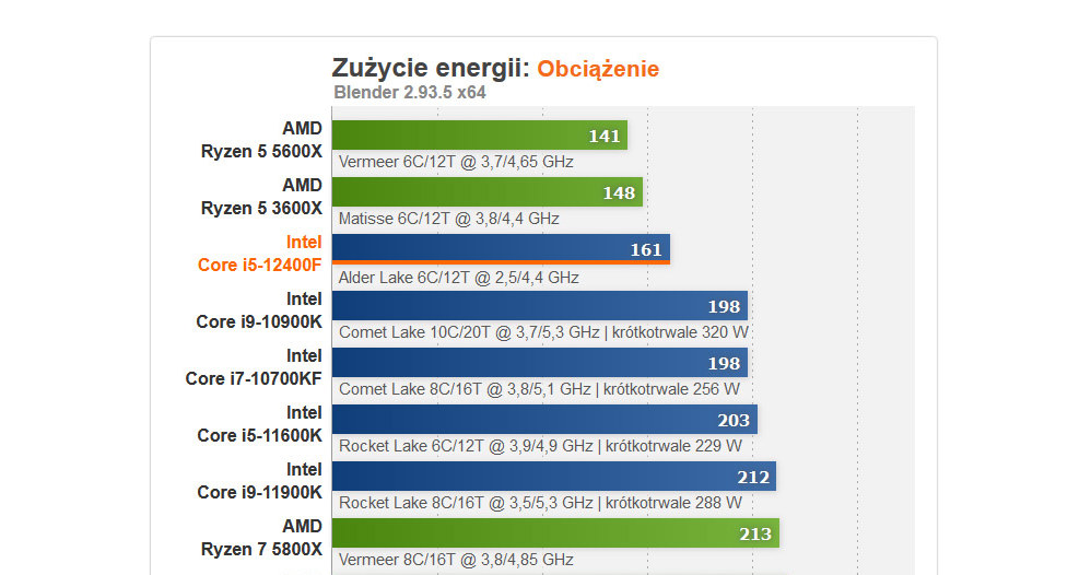 /ITHardware.pl