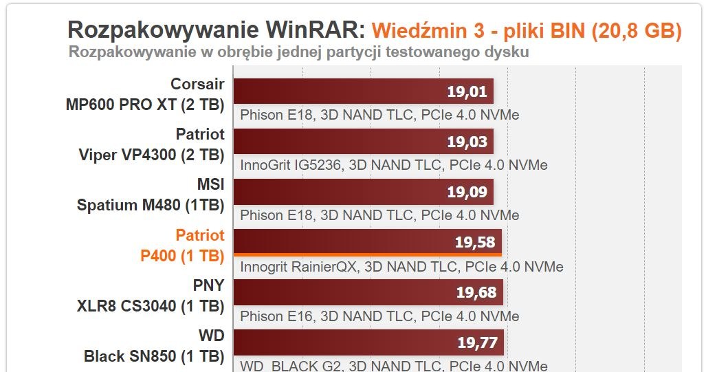 /ITHardware.pl