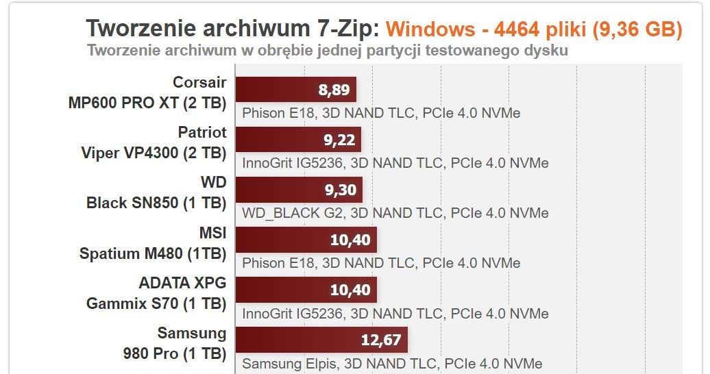 /ITHardware.pl