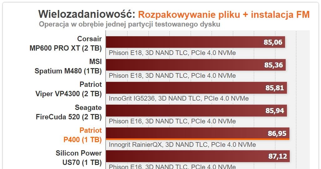 /ITHardware.pl