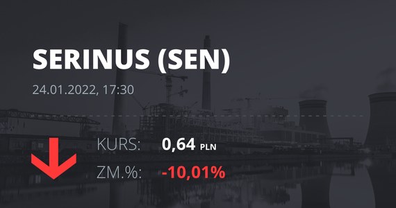 Prețul acțiunilor Serenus Energy Inc.  Pe 24 ianuarie 2022