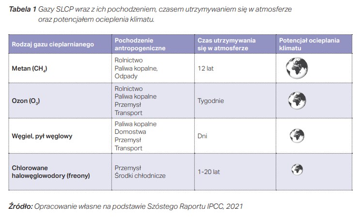 /Informacja prasowa