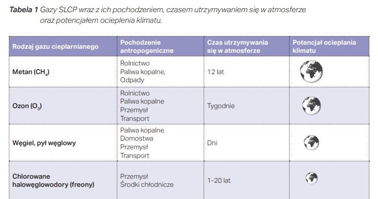 /Informacja prasowa