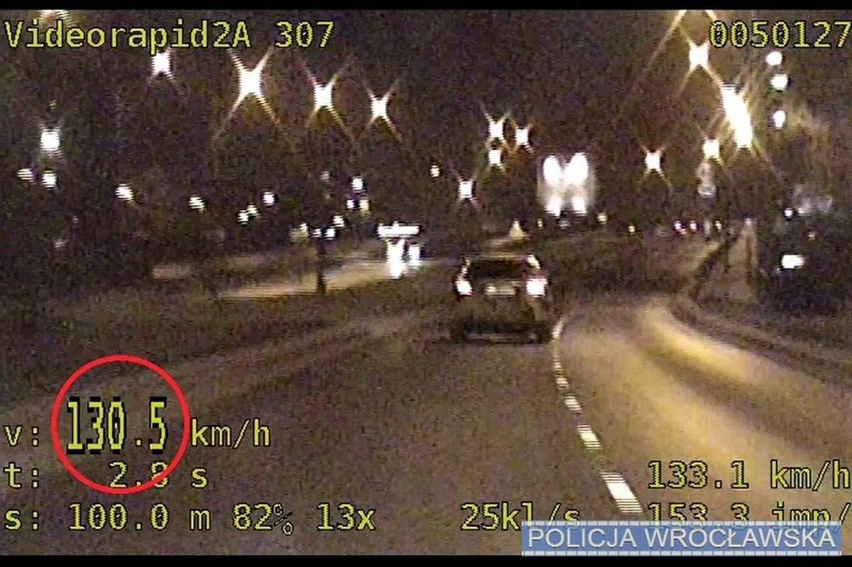 25-latek jechał ulicami Wrocławia z prędkością 130/km na godzinę. Policjantom, którzy go zatrzymali tłumaczył, że właśnie odebrał auto od mechanika i chciał sprawdzić, czy zlecone naprawy zostały wykonane prawidłowo. Ten test będzie go kosztować 2 tys. zł mandatu i 10 punktów karnych.


