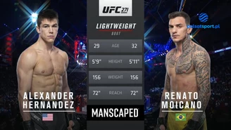 UFC 271: Renato Moicano - Alexander Hernandez. WIDEO