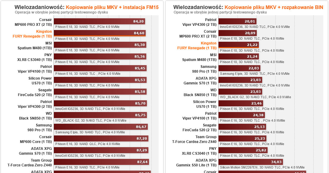 /ITHardware.pl