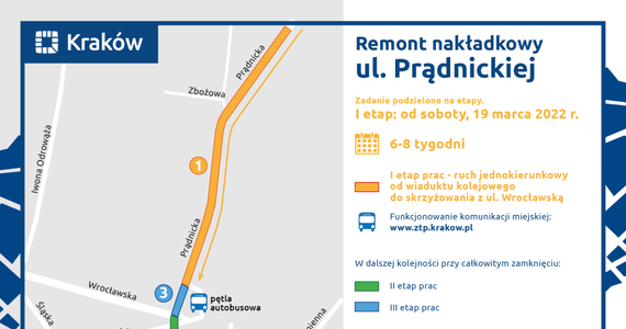 Rozpoczyna się pierwszy etap remontu ul. Prądnickiej. Na odcinku od wiaduktu kolejowego do pętli autobusowej "Nowy Kleparz" od dziś wprowadzony został ruch jednokierunkowy.

