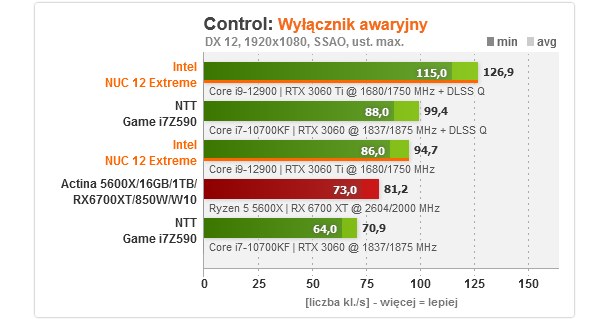 /ITHardware.pl