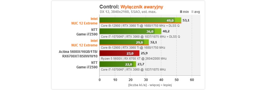 /ITHardware.pl