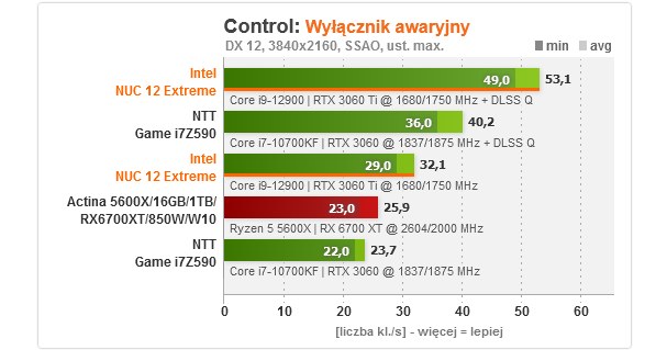 /ITHardware.pl