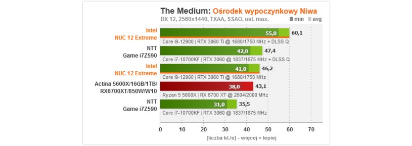 /ITHardware.pl