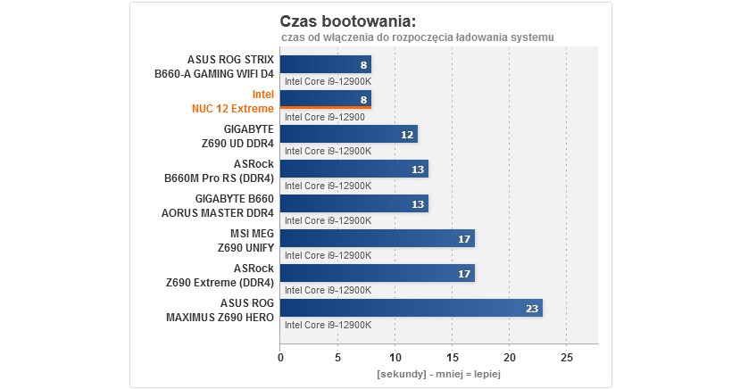 /ITHardware.pl