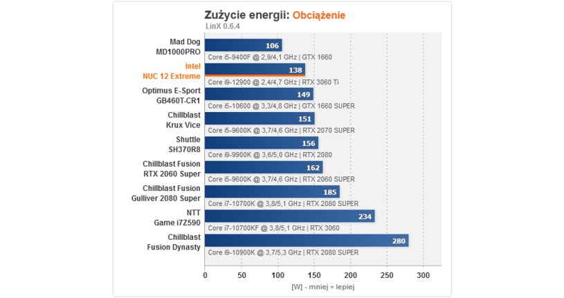 /ITHardware.pl