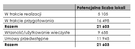 /Informacja prasowa