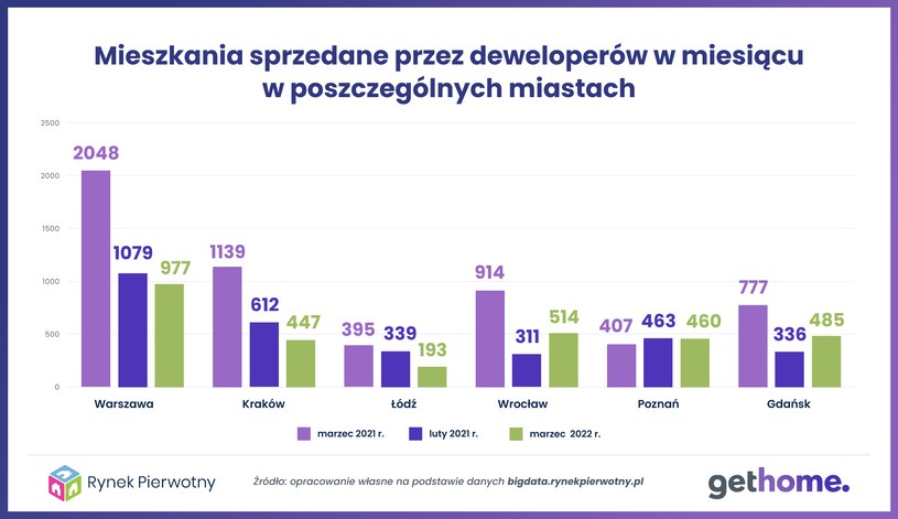 /INTERIA.PL