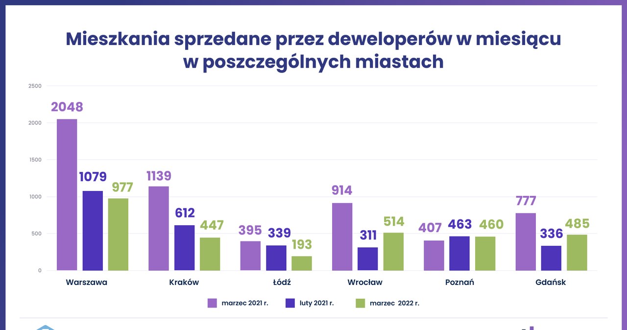 /INTERIA.PL