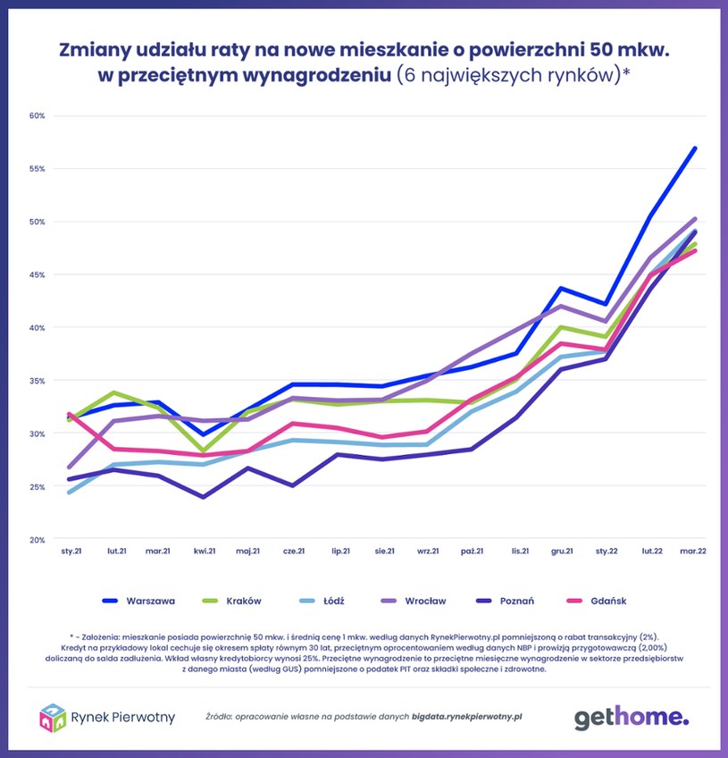 /INTERIA.PL