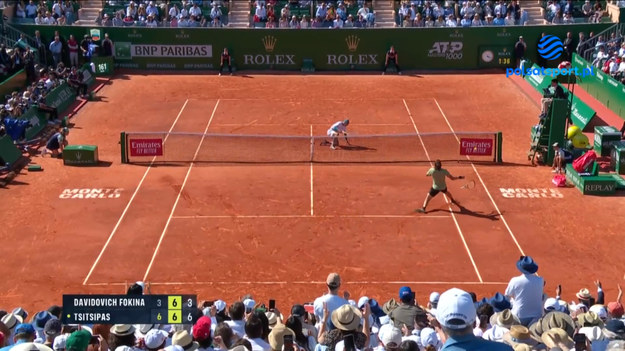 Skrót finału turnieju ATP w Monte Carlo Stefanos Tsitsipas - Alejandro Davidovich Fokina 2:0.