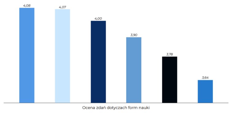 /Informacja prasowa