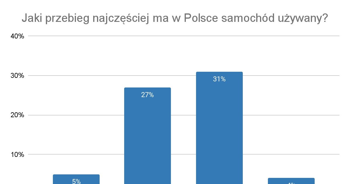 /Informacja prasowa