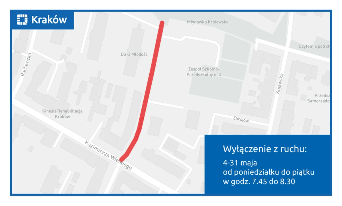 Od 4 maja w Krakowie zacznie obowiązywać pierwsza ,,szkolna ulica". To pilotażowy program - wzorem z Wiednia- polegający na zamknięciu części drogi w godzinach porannych, kiedy dzieci dowożone są do szkoły. Chodzi o bezpieczeństwo uczniów. Na 45 minut ruch samochodowy przy szkole na ul. Urzędniczej  będzie wstrzymywany przez straż miejską i policję. 
