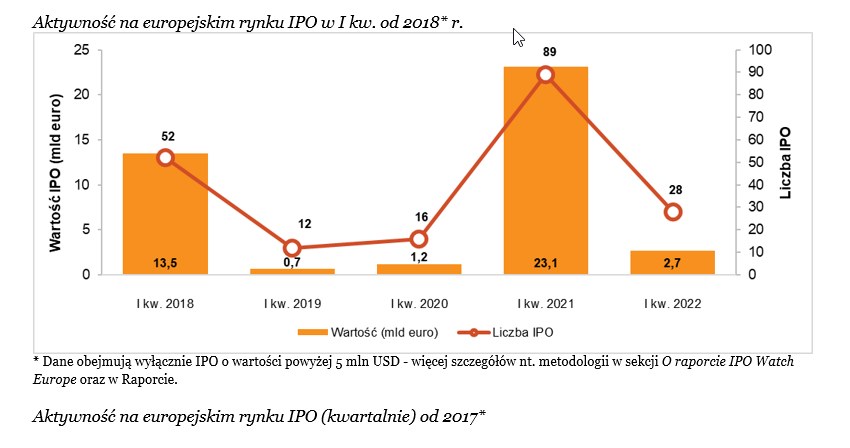 /Informacja prasowa