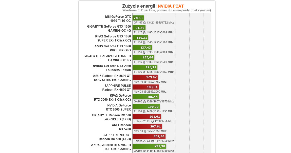 /ITHardware.pl