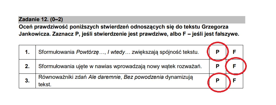 Matura 2022: Język polski poziom podstawowy arkusz i odpowiedzi 