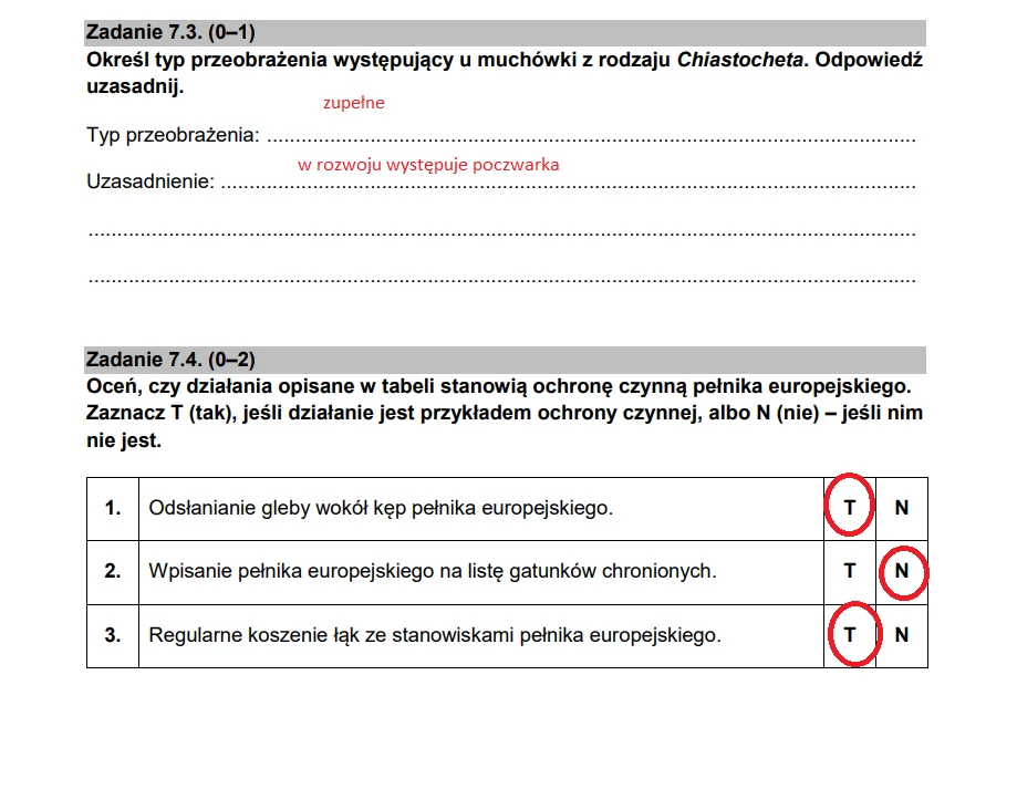 Matura 2022. Biologia - poziom rozszerzony. Arkusz CKE i odpowiedzi