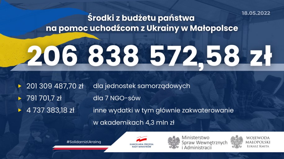 /Małopolski Urząd Wojewódzki /