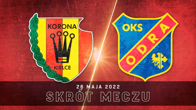 Korona Kielce pewnie pokonała Odrę Opole - jeszcze przed przerwą prowadziła 3-0 i w niedzielę zagra w finale barażów o Ekstraklasę.

Korona Kielce - Odra Opole 3-0 (3-0)

Bramki: Podgórski (6.), Frączczak (31., karny), Podgórski (39.).

Korona: Forenc - Danek (46. Szymusik), Malarczyk, Petrow (62. Zebić), Corral -Podgórski, Szpakowski, Takac (72. Gąsior), Frączczak, Błanik (58. Łukowski) -Kiełb (59. Szykawka).

Odra: Sapielak -Szrek (82. Tkocz), Żemło, Kostrzycki, Kędziora (61. Hrebeń), Klimek -Mikinic (61. Janus), Niziołek, Trojak, Nowak -Czapliński.

Żółte kartki: Danek, Gąsior - Trojak.

Sędzia: Tomasz Musiał (Kraków).

