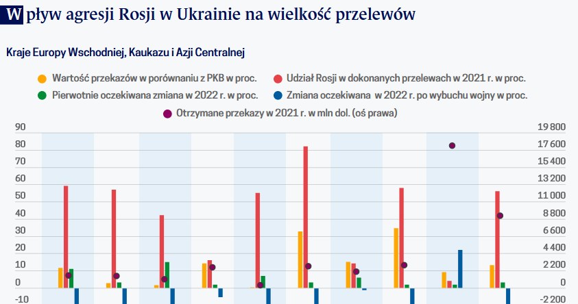 /Obserwator Finansowy