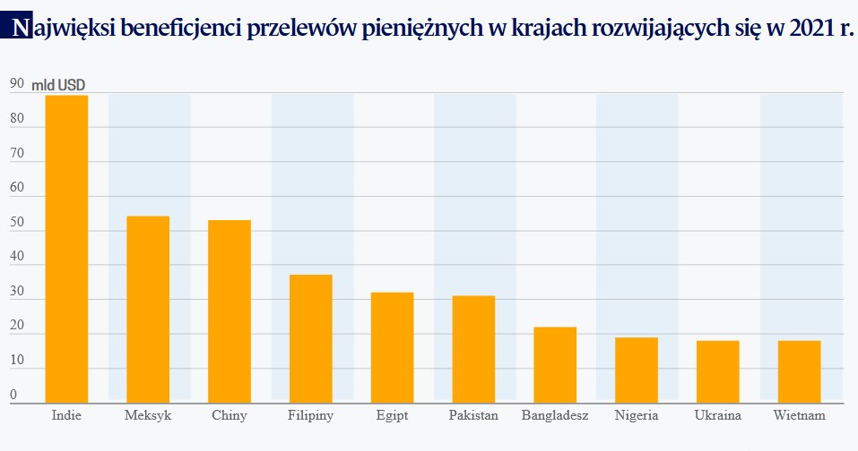 /Obserwator Finansowy