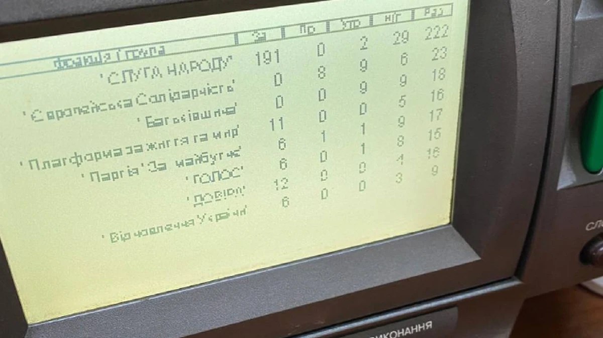 Rada Najwyższa Ukrainy odwołała ze stanowiska rzeczniczkę praw człowieka Ludmyłę Denisową - poinformowała agencja Interfax-Ukraina. Zaskakujący może być powód odwołania jej za stanowiska. Jak pisze Ukraińska Prawda, chodzi o jej retorykę dotyczącą przestępstw seksualnych, których dopuszczali się żołnierze rosyjscy podczas wojny. 