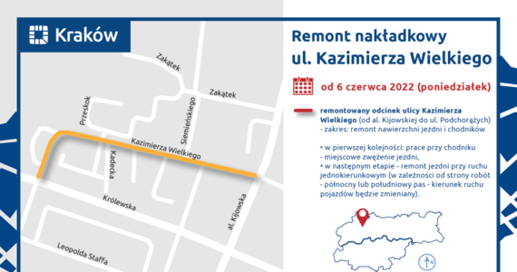 Ruszają kolejne remonty ulic w Krakowie. Rozpoczęła się wymiana nawierzchni na ulicy Kazimierza Wielkiego i na Kobierzyńskiej.

