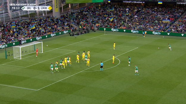 Irlandia - Ukraina 0-1 (0-0)

Bramki: Wiktor Cyhankow 48
