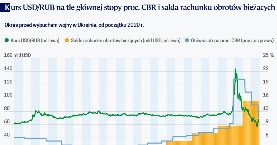 /Obserwator Finansowy