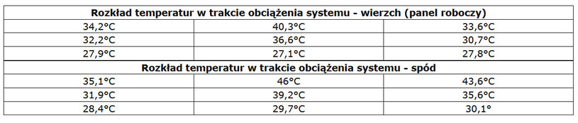 /ITHardware.pl